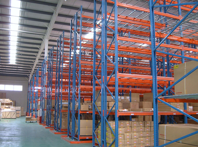 仓库货架 仓储管理的核心支柱与价值创造者